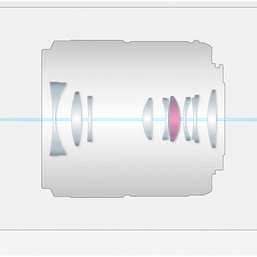 Panasonic Lumix G 30mm f/2.8 ASPH MEGA OIS Macro Lens