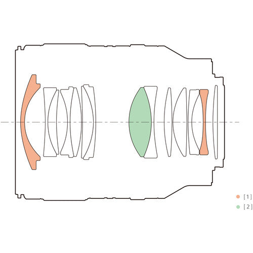 Sony FE 35mm F1.4 GM Full-frame Large-aperture Wide Angle G Master Lens
