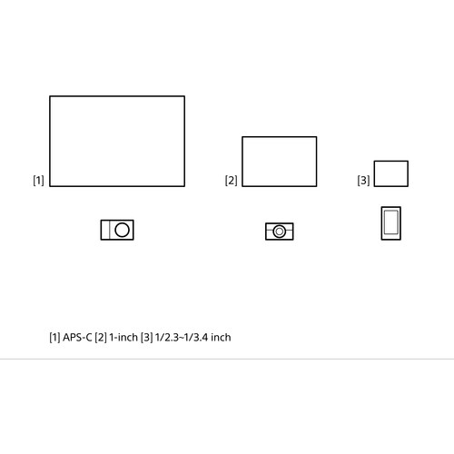 Sony ZV-E10 Mirrorless Camera (Body Only) Black