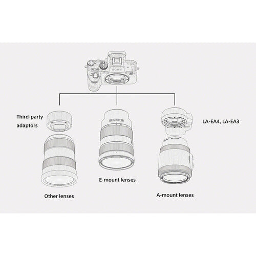 Sony Alpha a7R IVA Mirrorless Digital Camera