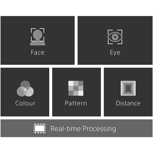 Sony Alpha a7R IVA Mirrorless Digital Camera