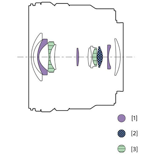 Sony E 10-20mm f/4 PZ G Lens