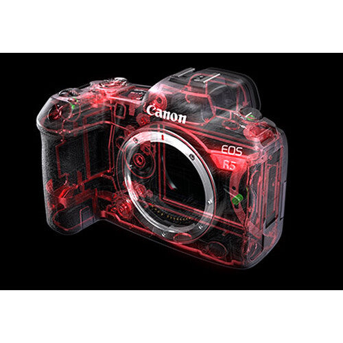 Canon EOS R5 Body