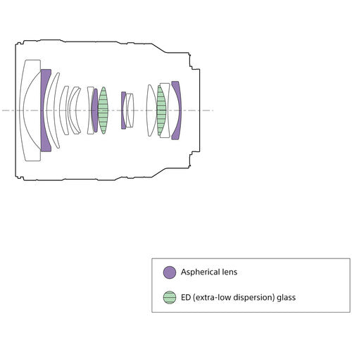 Sony FE 24-50mm F2.8 G Lens