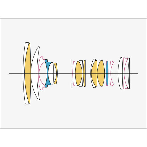 Sigma 24-70MM F2.8 DG DN II ART for L Mount