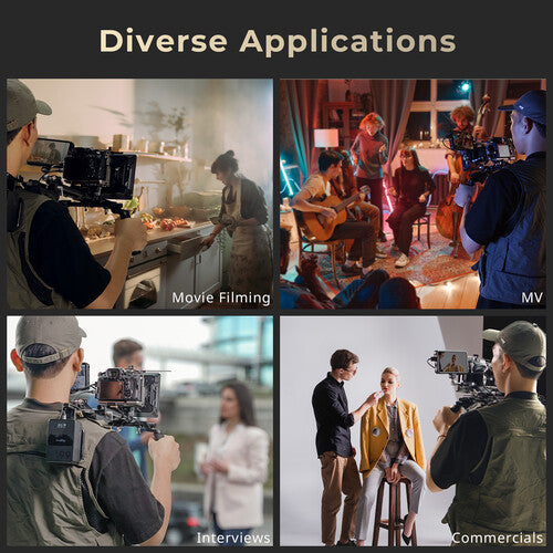 SmallRig Shoulder Rig Kit (Classic Version)