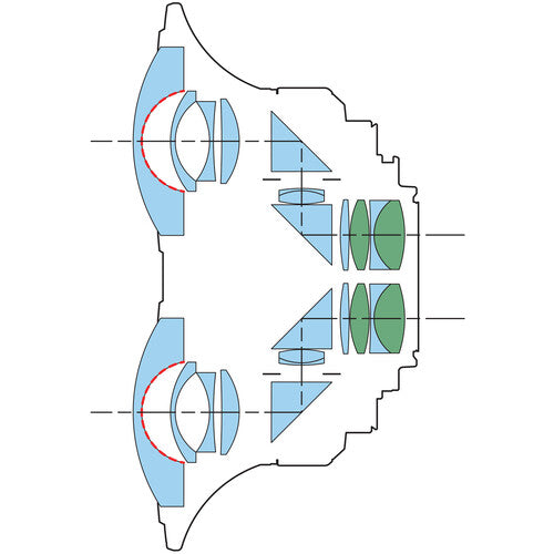 Canon RF-S 7.8mm f/4 STM Dual Lens