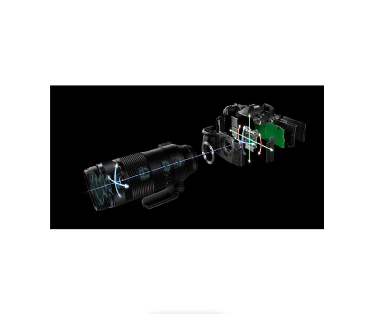 OM SYSTEM M.Zuiko Digital ED 100-400mm f/5-6.3 IS II