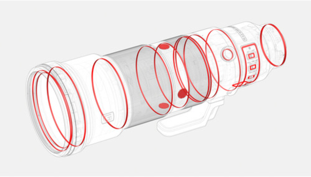 Sony FE 400-800mm f/6.3-8 G OSS