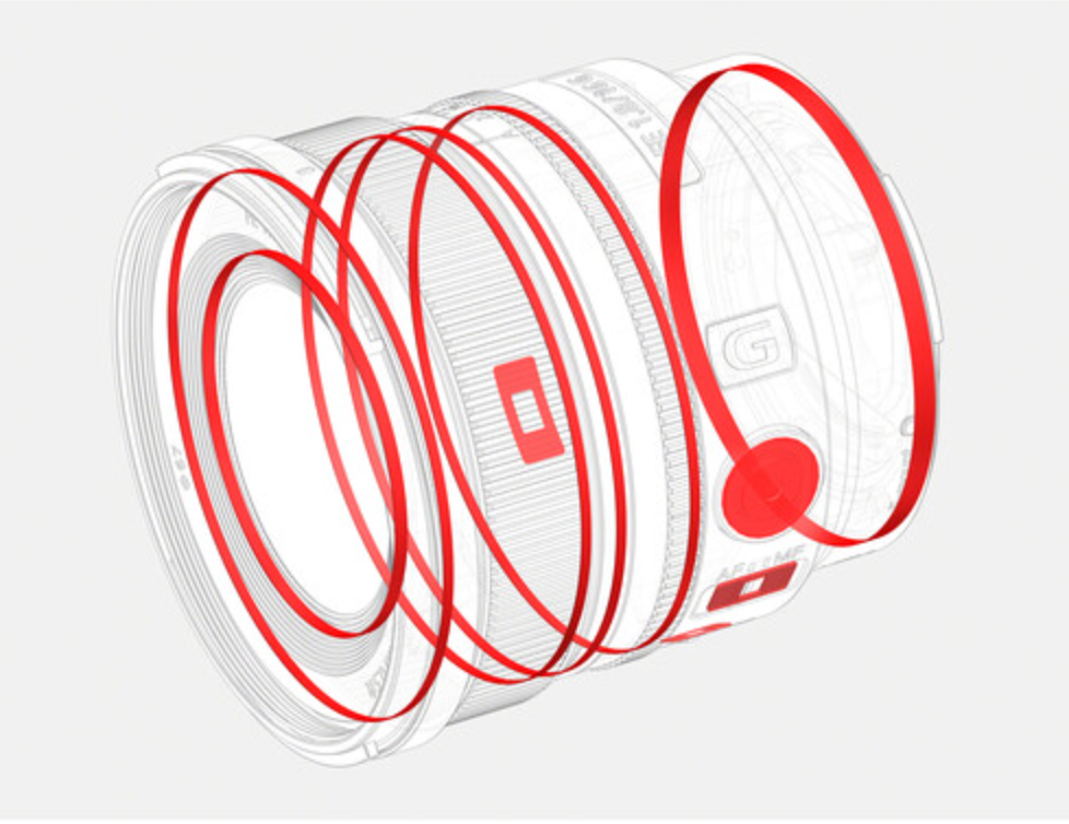 Sony FE 16mm f/1.8 G