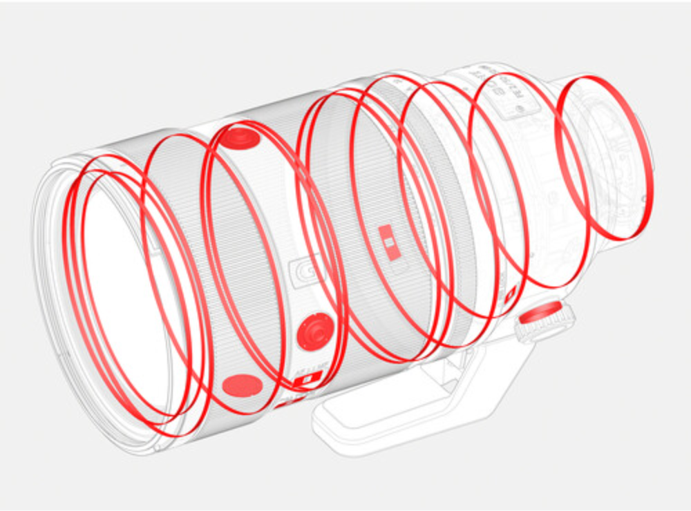 Sony FE 50-150mm f/2 GM Lens (Sony E)
