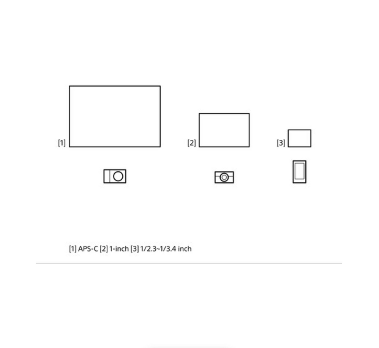 Sony ZV-E10 Mirrorless Camera with 16-50mm f/3.5-5.6 II Lens (White)