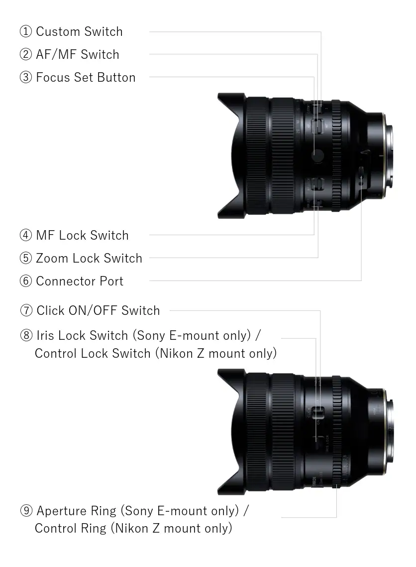 TAMRON 12-20mm F2.8 Lens