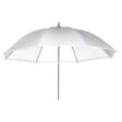 Shop Promaster 45” Weekender Umbrella (White) by Promaster at Nelson Photo & Video