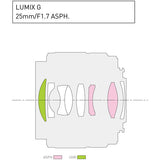 Panasonic Lumix G 25mm f/1.7 ASPH Lens