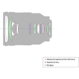 Sony FE 24-105mm f/4 G OSS Lens