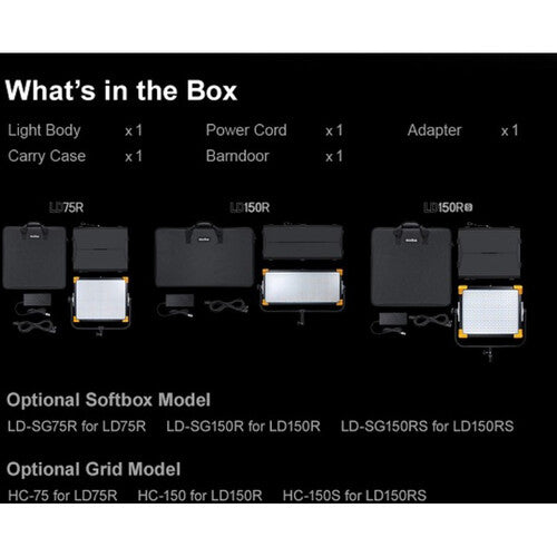 Godox LD75R LED Panel