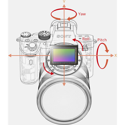 Sony Alpha a7R IIIA Mirrorless Digital Camera (Body Only)