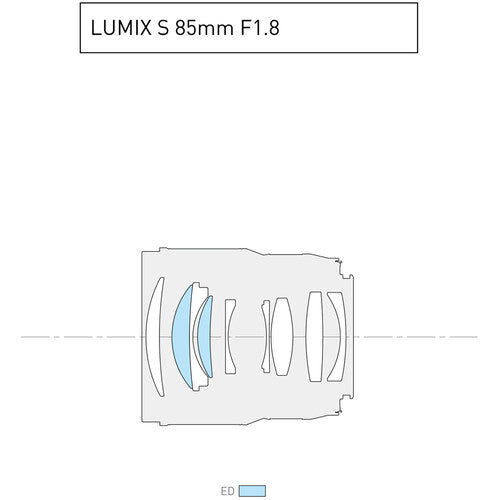 Panasonic LUMIX S 85mm F1.8