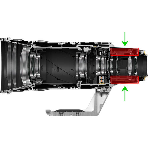 Canon RF 100-300mm F2.8 L IS USM Lens – Nelson Photo & Video