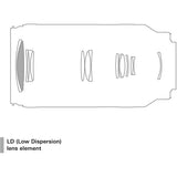 Tamron 70-300mm f/4.5-6.3 Di III RXD Lens for Nikon Z