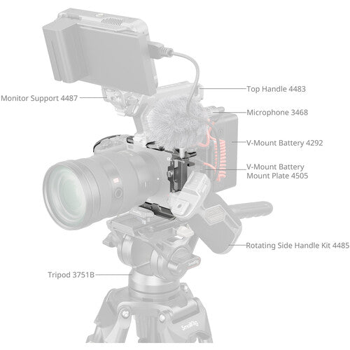 SmallRig HawkLock Quick Release Cage Kit for Sony FX3 / FX30