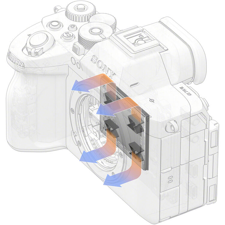 Sony a7R VI Mirrorless Camera