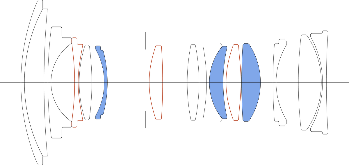 Sigma 20-60mm F2.8-4 DG | Contemporary Lens