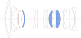 Sigma 20-60mm F2.8-4 DG | Contemporary Lens