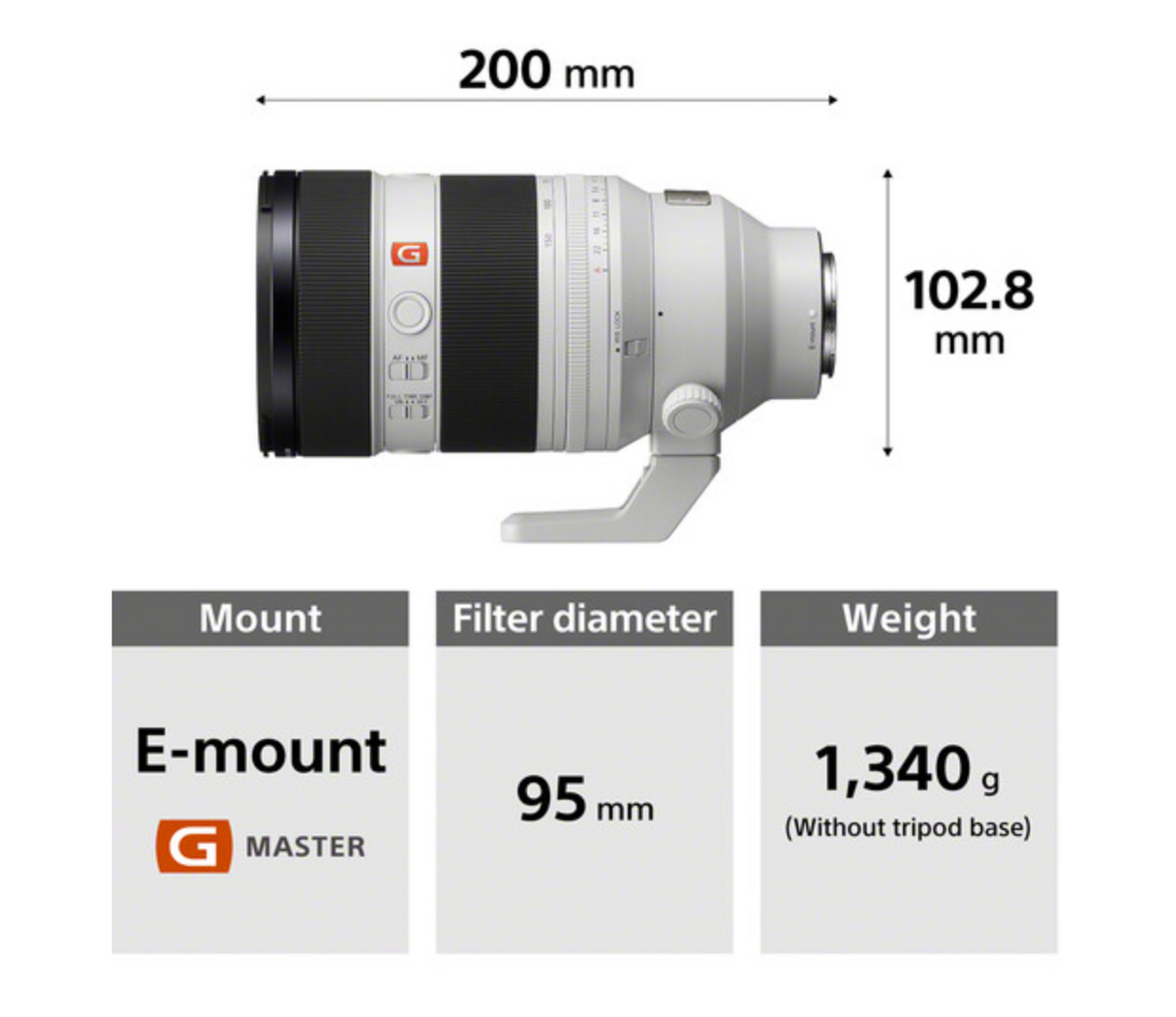 Sony FE 50-150mm f/2 GM Lens (Sony E)