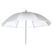 Shop Promaster 45” Weekender Umbrella (White) by Promaster at Nelson Photo & Video